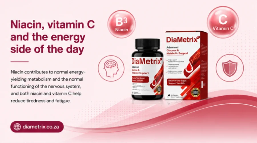 Niacin and vitamin C, the energy-supporting actives in {{OFFER_NAME}}